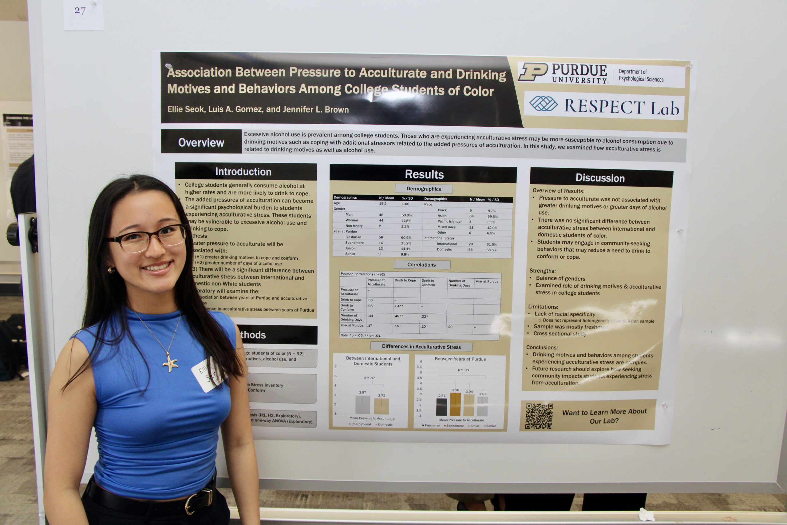 Student presenting poster at Psychological Sciences Undergraduate Research Conference